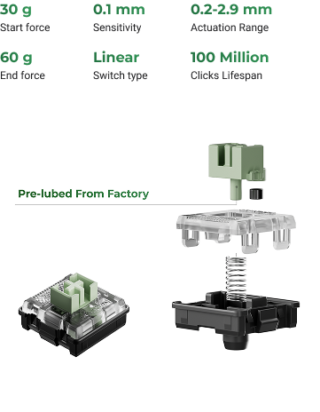 Keychron ULTRA-FAST LIME LOW-PROFILE MAGNETIC SWITCH