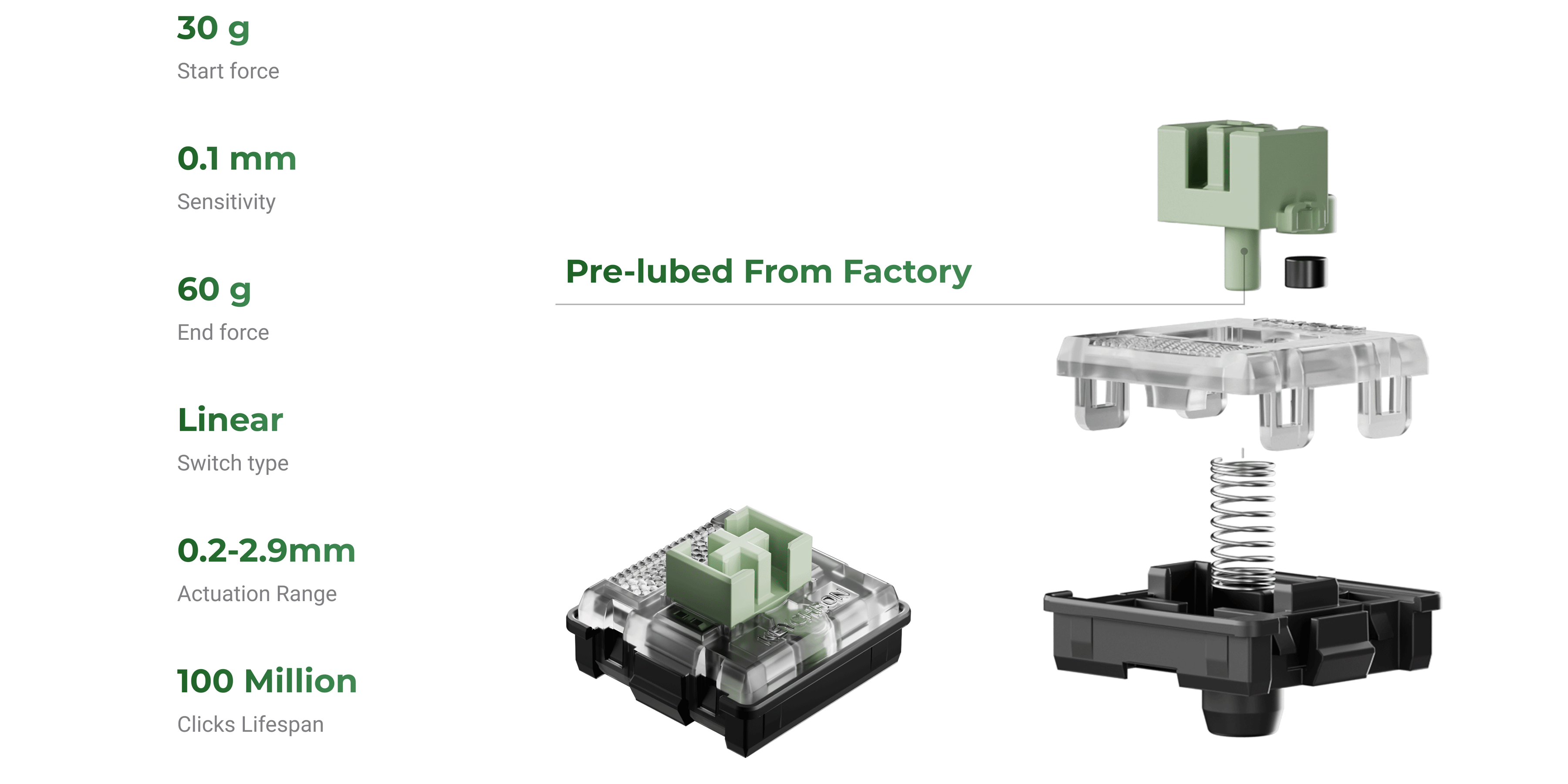Keychron ULTRA-FAST LIME LOW-PROFILE MAGNETIC SWITCH