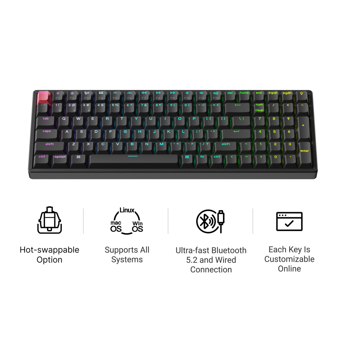 Keychron K4 QMK Wireless Mechanical Keyboard (Version 3) Iconic Features