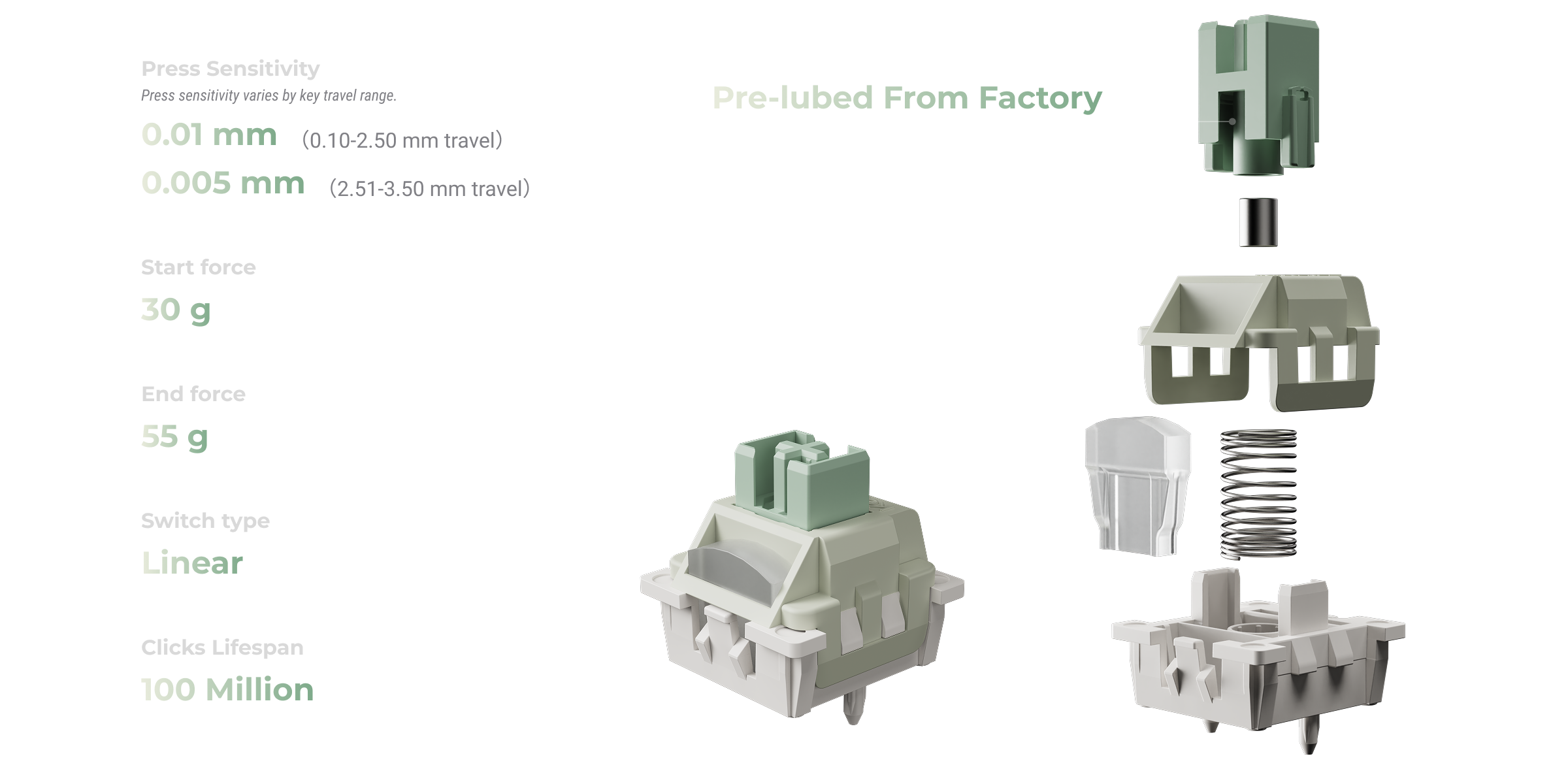 Ultra-Fast Lime magnetic switches bring adjustable actuation and fast reset control to a compact carbon fiber board. Every press can be tuned for the speed and feel your games demand.