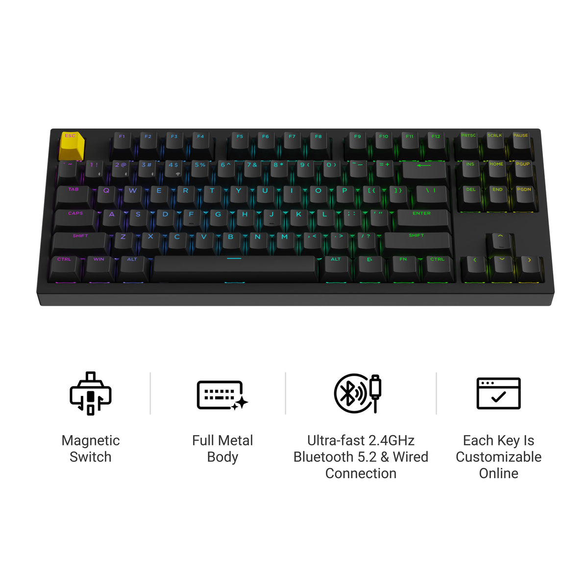 Lemokey P3 HE Iconic Features