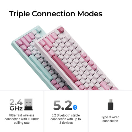 J3 SE Triple Connection Modes