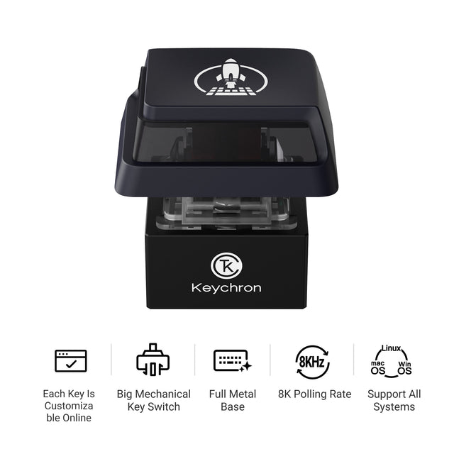 Keychron Q0 Mini 8K Action Key Features