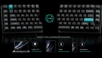 Freer, Cleaner, Truly Wireless