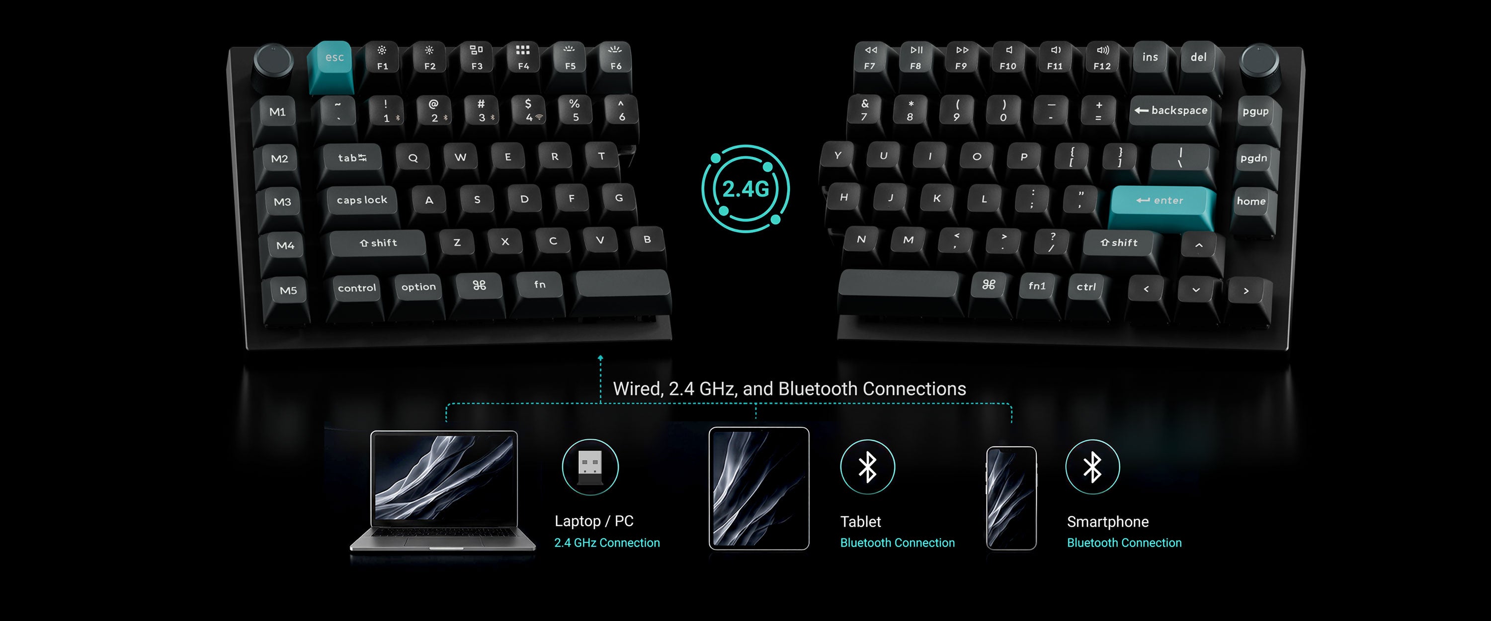 Freer, Cleaner, Truly Wireless