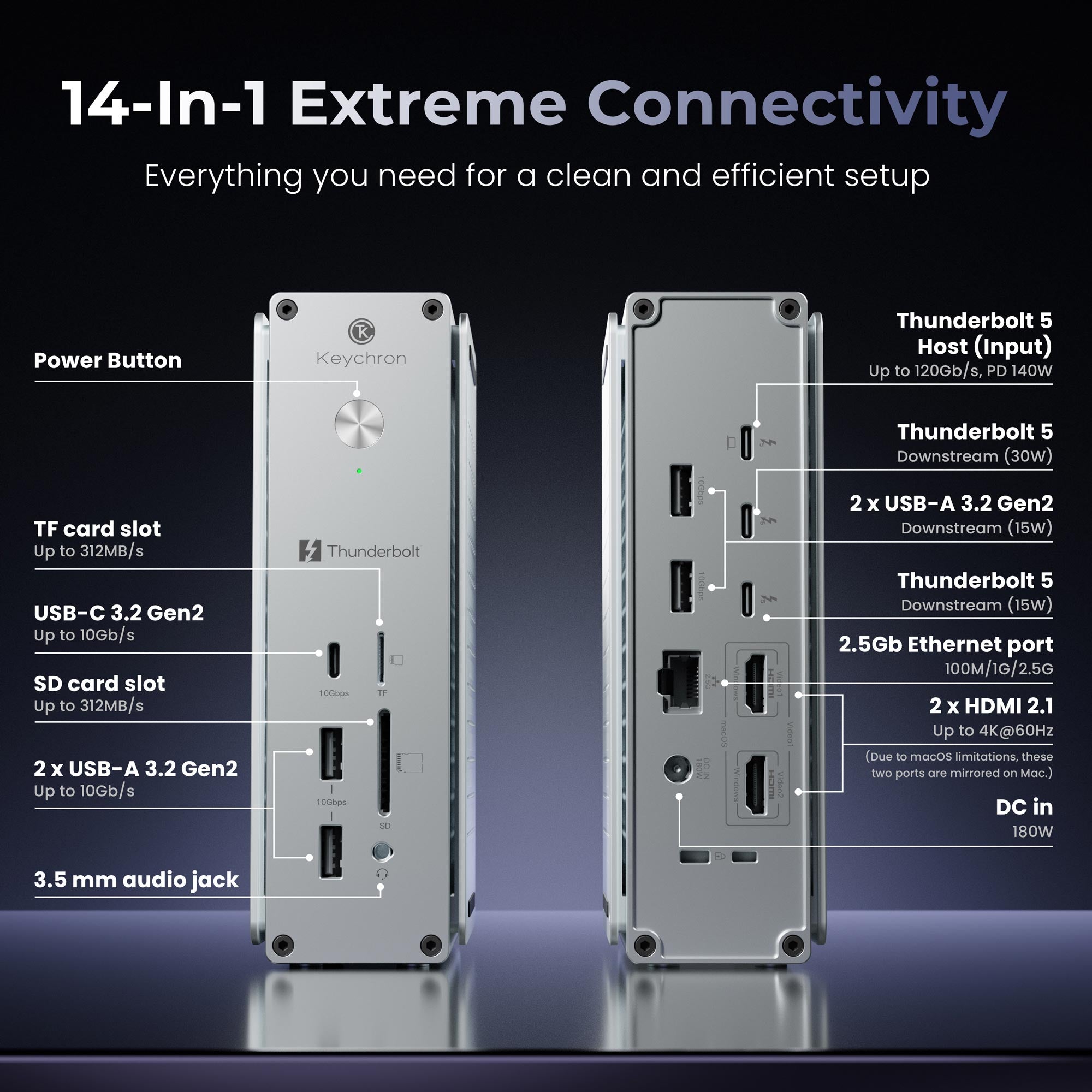 Keychron-Thunderbolt-5-Dock-_14-in-1_-Connectivity