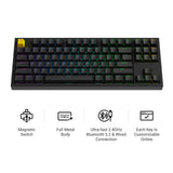 Lemokey P3 HE Iconic Features
