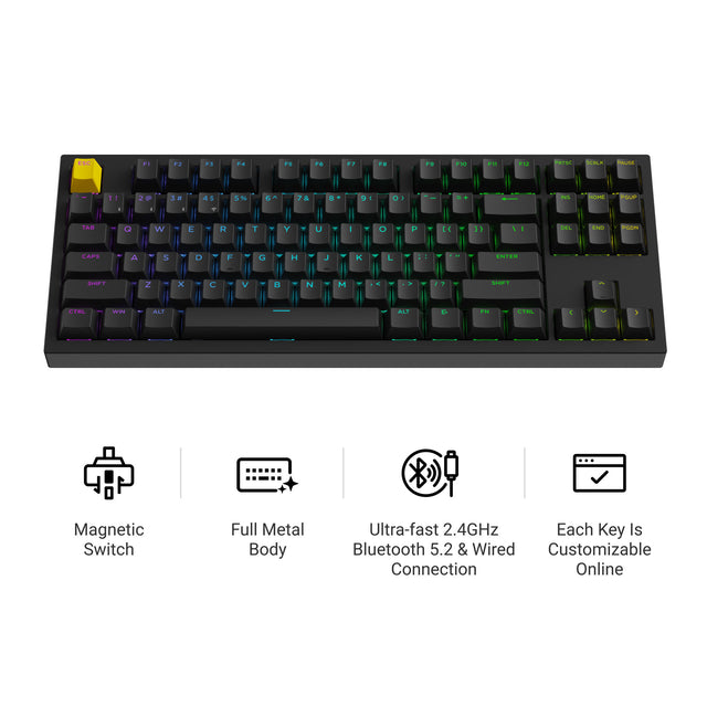 Lemokey P3 HE Iconic Features