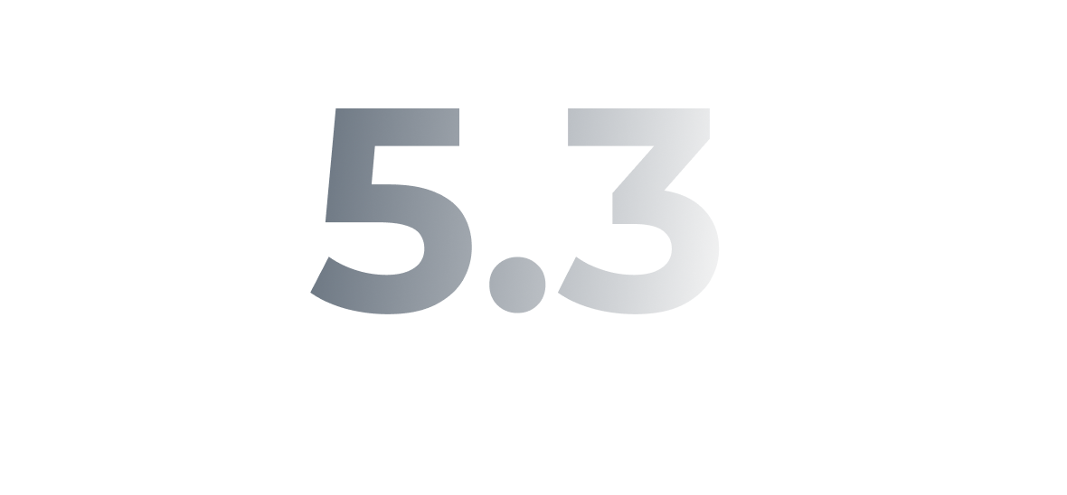 Bluetooth 5.3