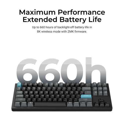 Q3 Ultra Battery Performance