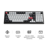 Keychron Q5 HE Iconic Features