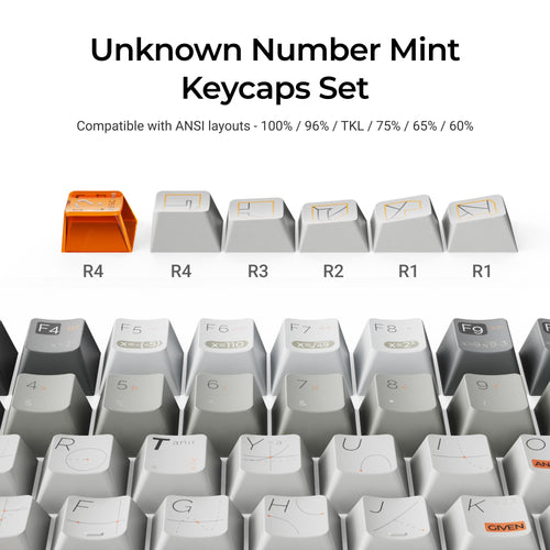 Unknown Number Mint -  Cherry Profile Dye-Sub PBT Full Keycap Set