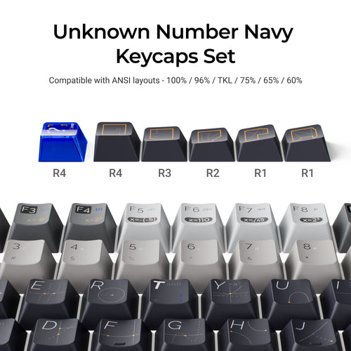 Unknown Number Navy Cherry Profile Dye-Sub PBT Full Keycap Set