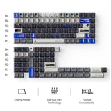Unknown Number Navy Cherry Profile Dye-Sub PBT Full Keycap Set Features