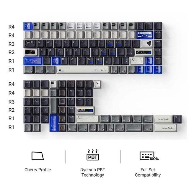Unknown Number Navy Cherry Profile Dye-Sub PBT Full Keycap Set Features