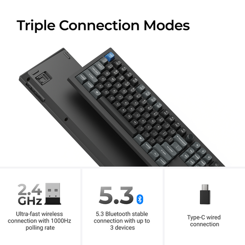 A black wireless keyboard shown on a white background with feature callouts for triple connection modes: 2.4 GHz USB wireless, 5.3