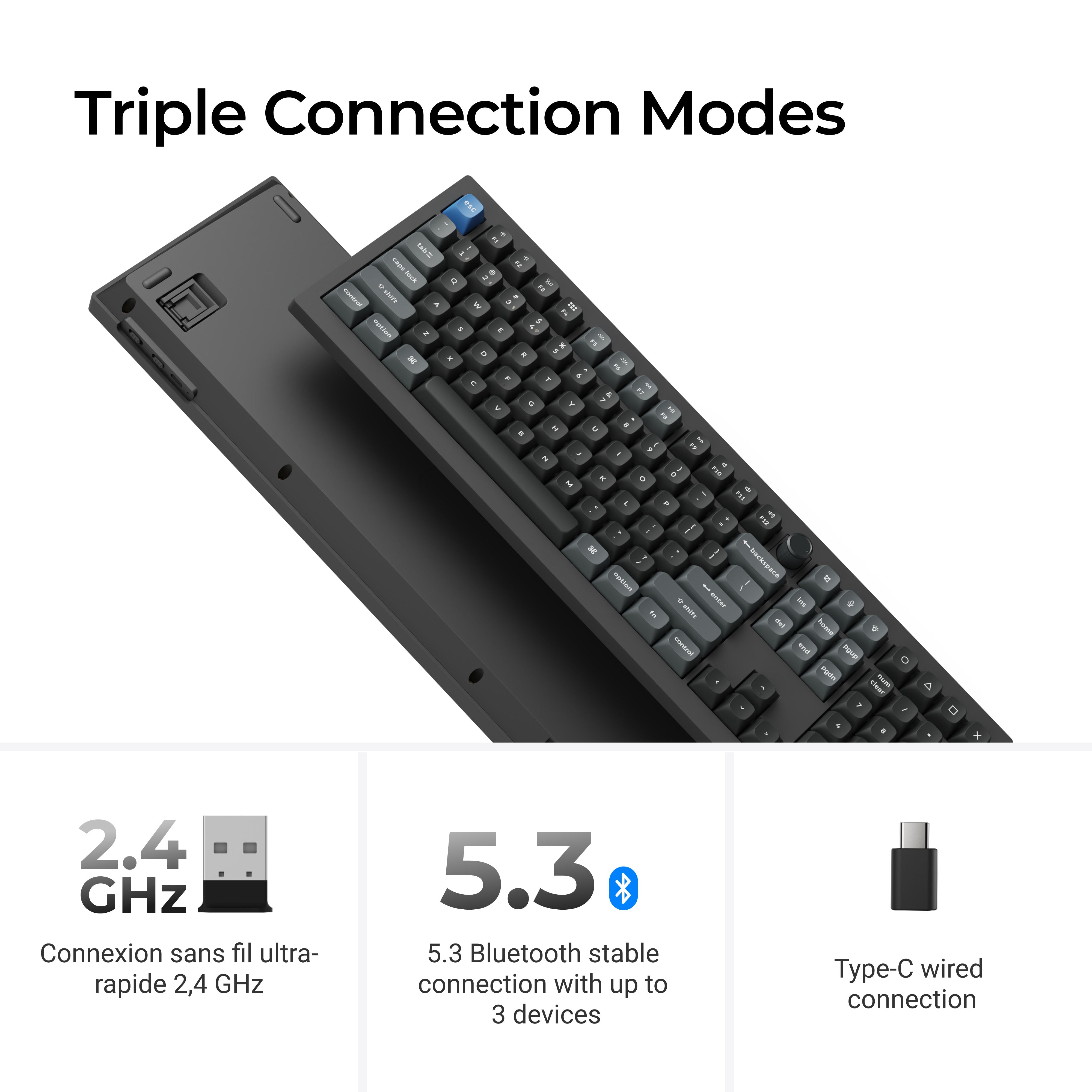 Connexion sans fil ultra-rapide 2,4 GHz