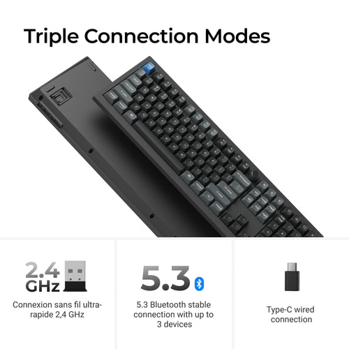 Connexion sans fil ultra-rapide 2,4 GHz