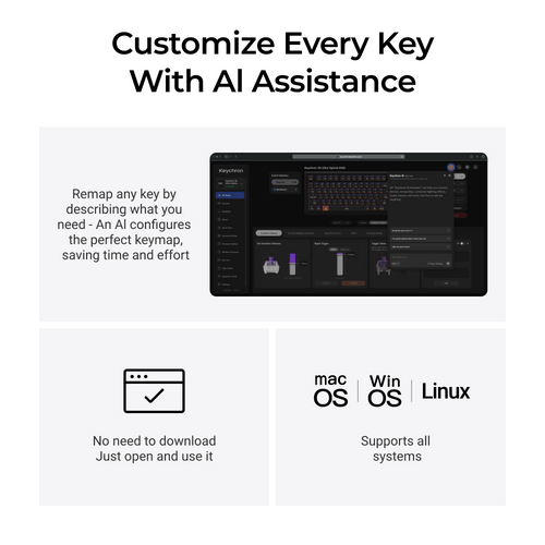 Promotional graphic for Keychain AI, featuring a dark software interface screenshot in the center with text reading 'Customize Every Key With AI Assistance' and supporting claims for macOS, Windows, and Linux compatibility.